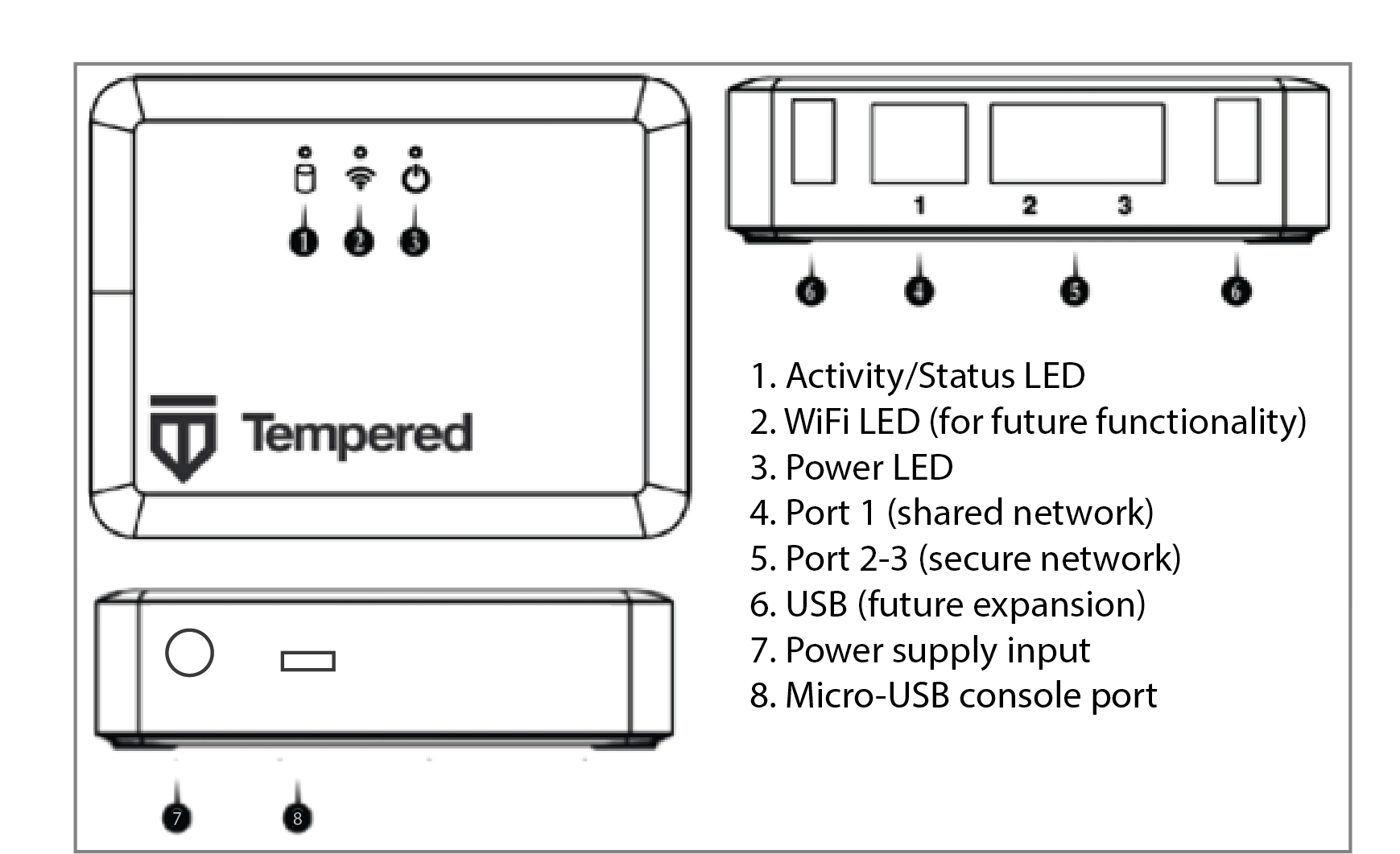 75 panel layout