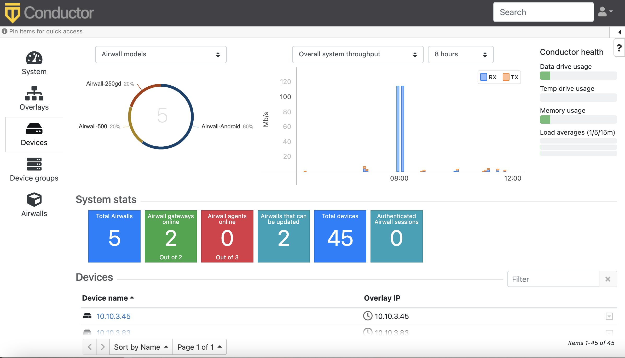 Streamlined Dashboard view