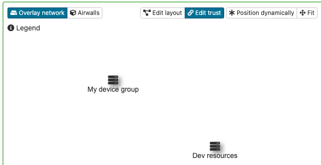 Visualization tab showing trust relationships